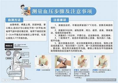 成人测血压视频教程免费观看