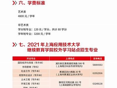 上海成人高考免费报名指南