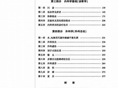 成人高考专升本免费听课平台推荐