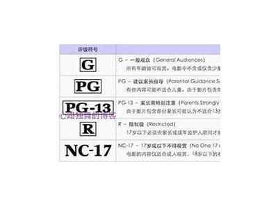 成人片免费影城 - 高清在线观看